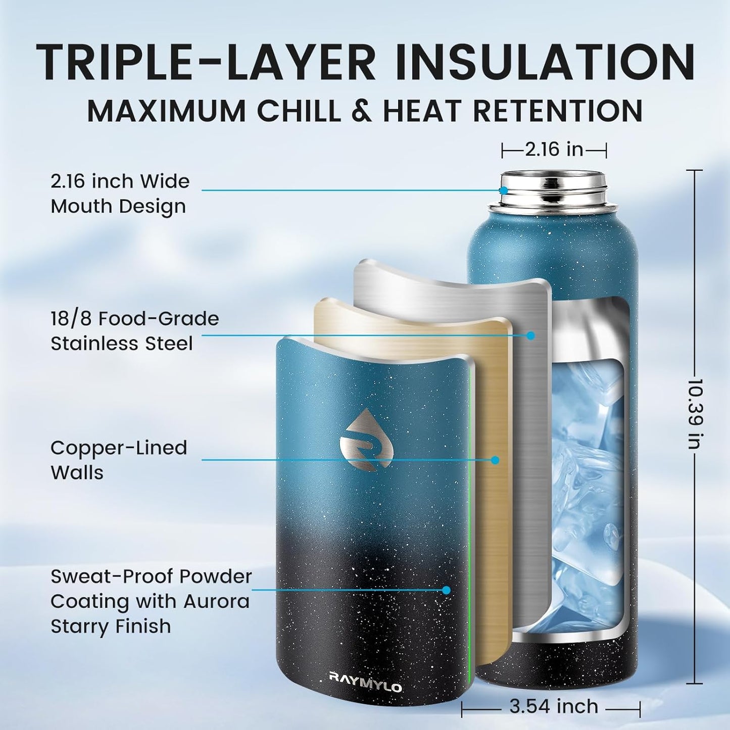 40oz Insulated Water Bottle, Triple Wall Vacuum Stainless Steel Water Bottles - Keeps Cold 48H, Reusable Metal water flask Jug for Gym, Sports, Camping, Hiking,Travel, Midnight Blue Speckle