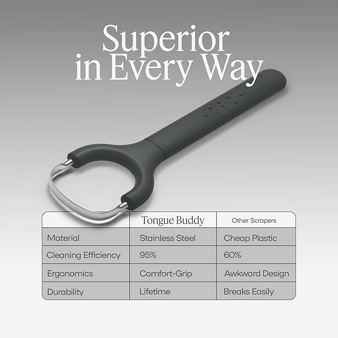 TheTongueBuddy™ Effective Tongue Scraper for Adults - Ergonomic Tongue Cleaner Promotes Fresher Breath, Travel-Friendly Beauty and Personal Care Essential (Onyx Black)