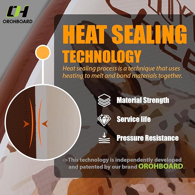 10’6/11’6 Inflatable Stand Up Paddle Board with Premium Paddleboards Accessories, Wide Stable Designed SUP Paddleboard for Adults & Youth.