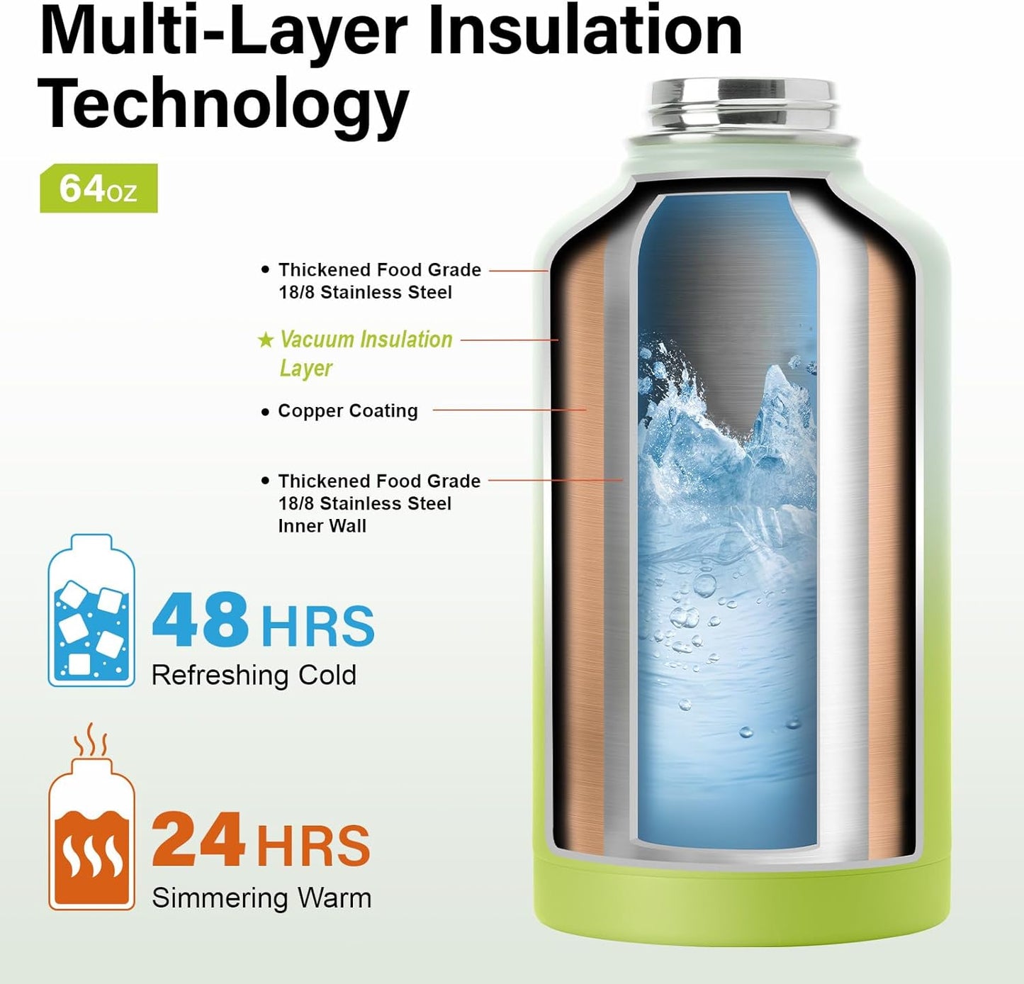 Insulated Water Bottle | Thickened Stainless Steel Vacuum Metal | Portable Sports Half Gallon Large Water Jug for Gym and Hiking with Straw, Carrier Bag, Handle Strap | BPA-Free 64 oz