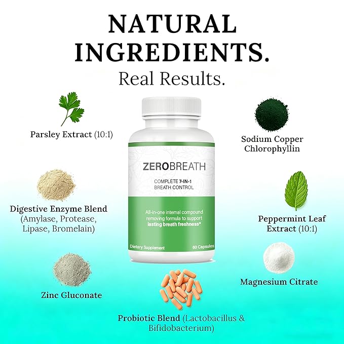 7-in-1 bad breath solution丨Zero Breath Bad Breath Capsules Eliminate Bad Breath at it's Source & Feel Confident in Every Conversation