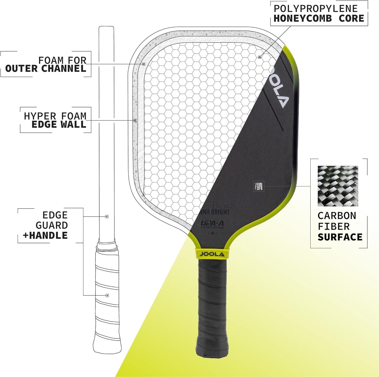 JOOLA 3S Pickleball Paddles – Raw Carbon Fiber Surface – Ben Johns Perseus, Hyperion, Scorpeus & Magnus Shapes – Elongated, Wide Body & Aero Curve Designs – 14mm/16mm Paddles – UPA-A Certified