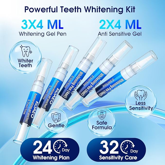 Teeth Whitening Kit – 3 Teeth Whitening Pens + 2 Desensitizing Pens – LED Light – 35% Carbamide Peroxide – Safe & Dentist-Recommended – Fast 7-Day Visible Whitening + Remineralizing Care