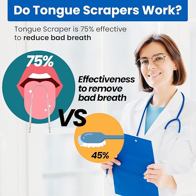 [2 pack] KN FLAX Tongue Scraper [Medical Grade] Reduce Bad Breath Maintains Oral Care 100% BPA Free Metal Tongue Scraper, Tongue Cleaner for Adults and Kids, Easy to Use with Non-Synthetic Handle