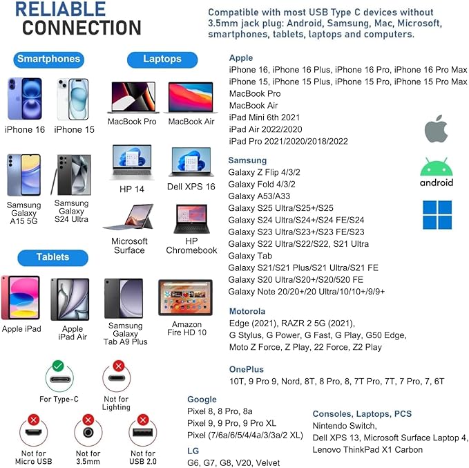 LUDOS Clamor USB C Headphones for iPhone 16 15 Pro Max Plus iPad Pro, 5 Years Warranty, USB-C Earbuds for Samsung Galaxy S24 S23 Ultra S22 S21 FE S20 A55 A54 A53, USB Type C Earphones - Purple