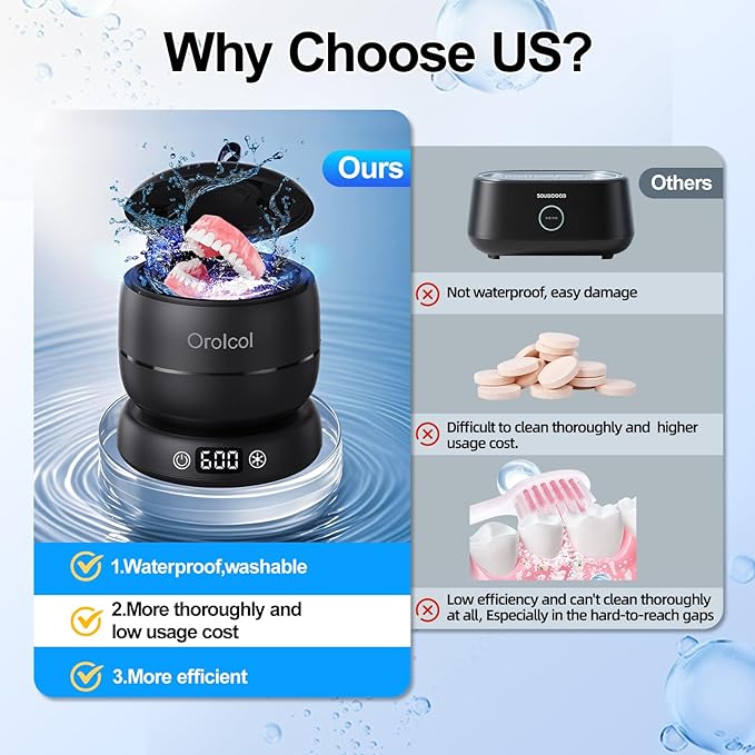 Ultrasonic Retainer Cleaner for Invisalign Portable Waterproof Mouth Guard Cleaner with Timer 3-Mode 180ml Night Guard Cleaner Powerful Cleaning-Best Gift for Braces Users/Christmas