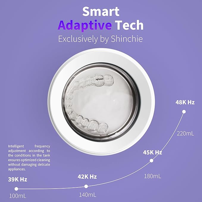 Ultrasonic Retainer Cleaner – Auto-Adjust 39-48kHz Sonic Retainer Cleaner Machine for Aligner, NightGuard, Mouth Guard, Denture & More | Easy & Quiet