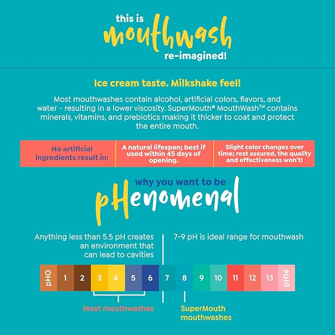 SuperMouth® Ortho Mouthwash – Fluoride + Nano-Hydroxyapatite, Vitamins D3 & K2, Prebiotics, Alcohol-Free, Alkaline pH, Protects Teeth with Braces & Aligners, Reduces White Spots, Tasty Flavors
