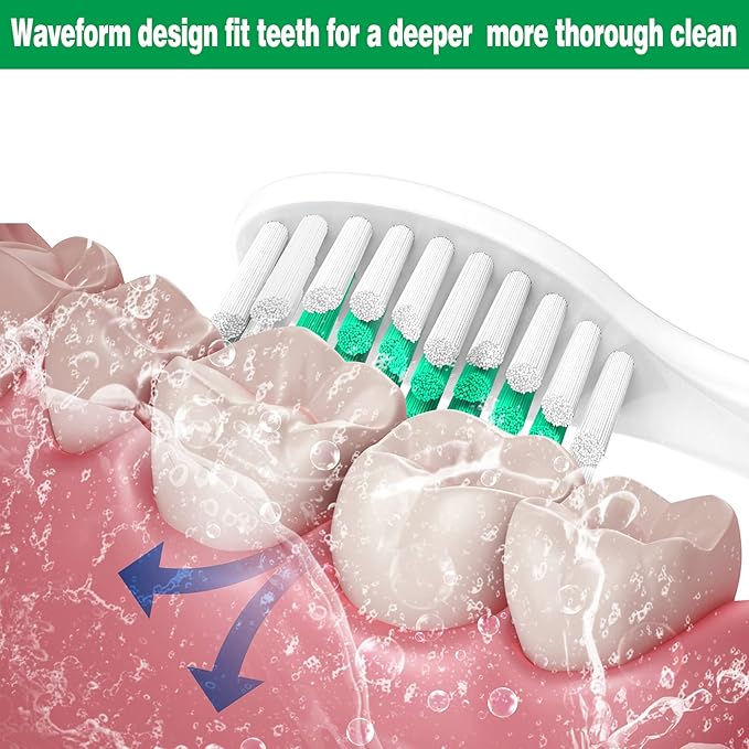 Replacement Toothbrush Heads Compatible with Philips Sonicare E-Series, Essence, Advance, CleanCare, Elite and Xtreme Screw-on Electric Phillips Brush Handles, 6 Pack