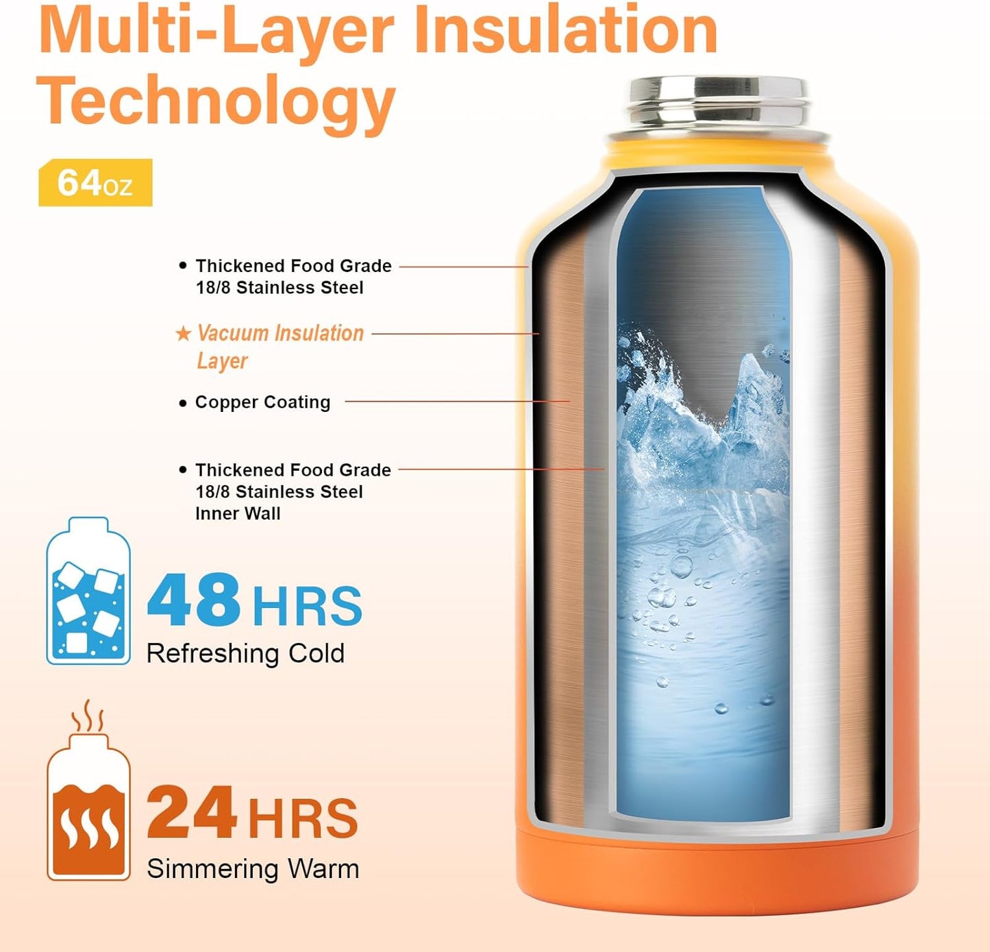 Insulated Water Bottle | Thickened Stainless Steel Vacuum Metal | Portable Sports Half Gallon Large Water Jug for Gym and Hiking with Straw, Carrier Bag, Handle Strap | BPA-Free 64 oz