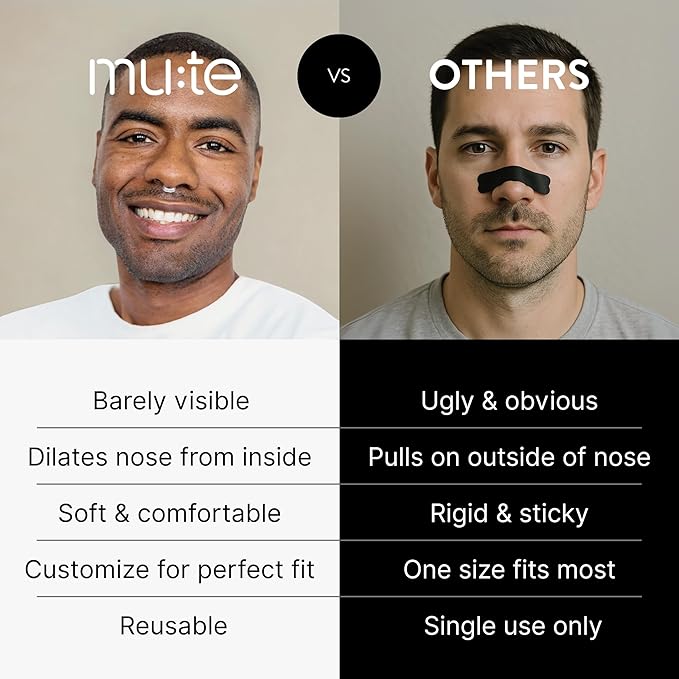 Mute Nasal Dilator Snoring Solution | Starter Pack | Snore Less & Sleep Better | Nasal Strip Alternative | Comfortable Breathing Aids for Better Sleep & Improved Airflow