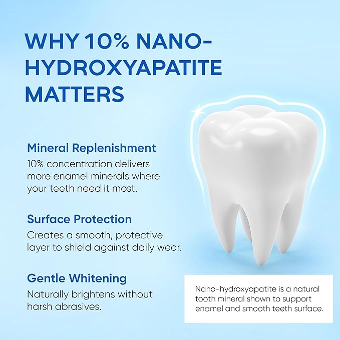 10% Nano Hydroxyapatite Toothpaste: Fluoride Free Natural Whitening Toothpaste for Sensitive Teeth, Enamel Support, Plaque Remover, SLS Free, Fresh Mint Flavor, Adults & Kids, 4 oz (Pack of 2)
