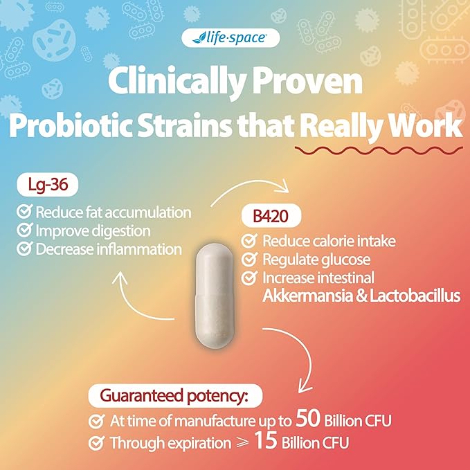 Life-Space 2 Month Serving Shape B420 Probiotics for Shape Better, GLP-1 Boost, Clinically Backed Metabolism Support, Probiotics for Women and Men, 60 Vegetarian Capsules