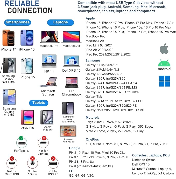 LUDOS Clamor USB C Headphones for iPhone 17 16 15 Pro Max Plus Air iPad Pro, 5 Years Warranty, USB-C Earbuds for Samsung Galaxy S24 S23 Ultra S22 S21 FE S20 A55 A54 A53, USB Type C Earphones - Pink