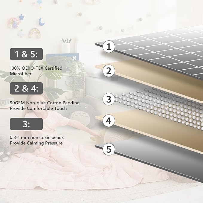 L'AGRATY Weighted Blanket - 36"x48" 3lbs Weighted Blanket Microfiber Material with Glass Beads Small Blanket for All-Season Summer Fall Winter Soft Thick Blanket