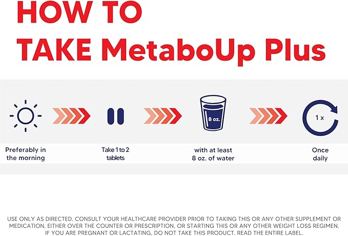 Lipozene Weight Loss Combo of one Mega Bottle 120 Count and one Bottle of MetaboUP Thermogenic Supplement 60 Count in Total - Boost Metabolism, Increase Energy, and Control Your Appetite