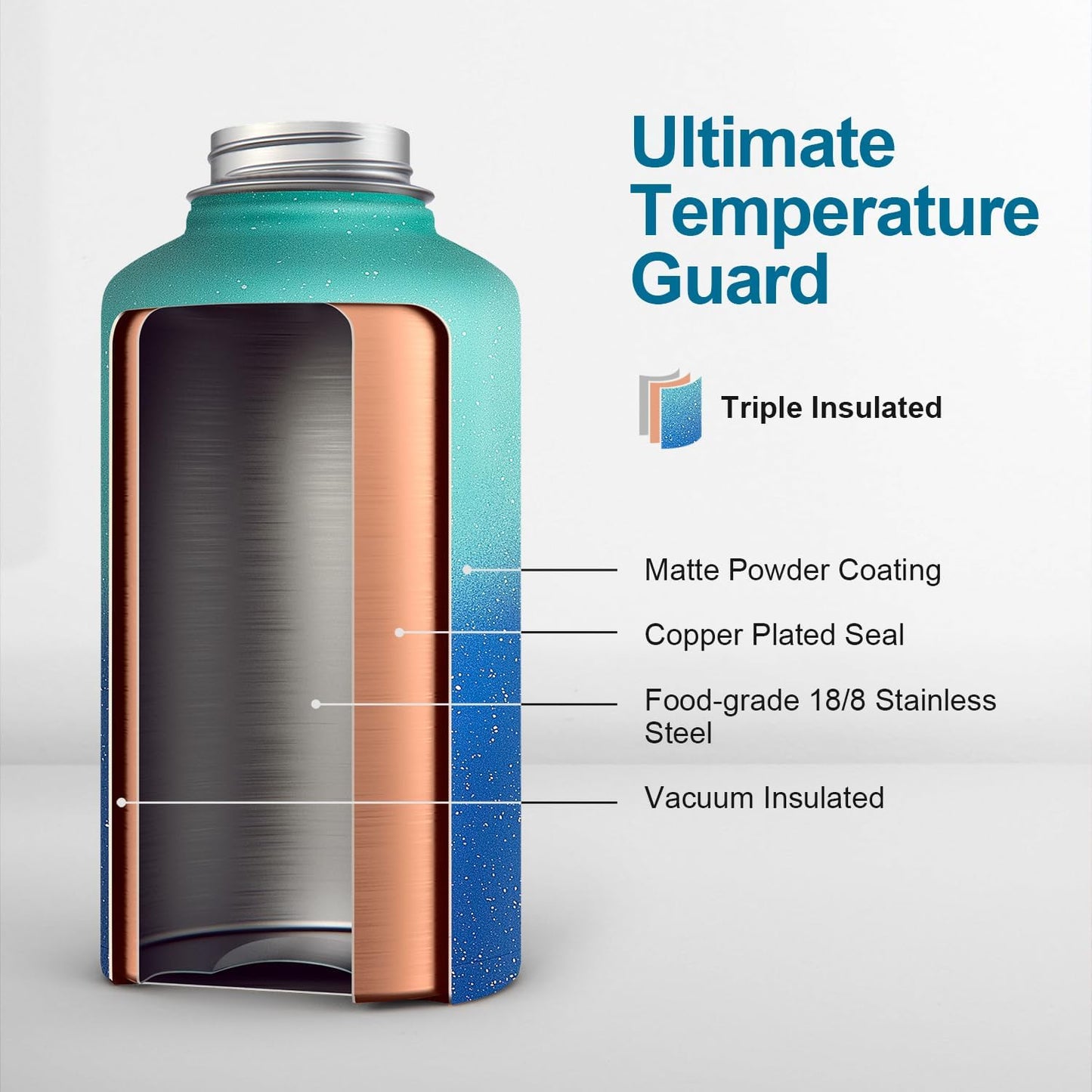 64 oz Water Bottle Insulated with Straw&3 Lids, Coolflask Half Gallon Water Jug Galaxy Large Metal Stainless Steel Vacuum Flask for Gym, Sports, Keep Cold 48H Hot 24H, Glacier Blue