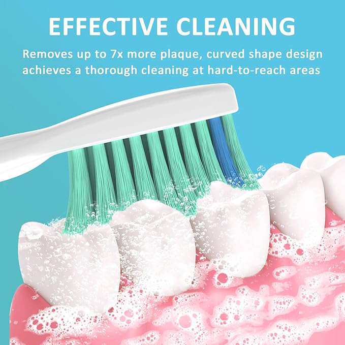 Replacement Toothbrush Heads for Philips Sonicare E-Series Essence Xtreme CleanCare and Other Screw-on Electric Brush Head Multi-Color Rings 6 Packs