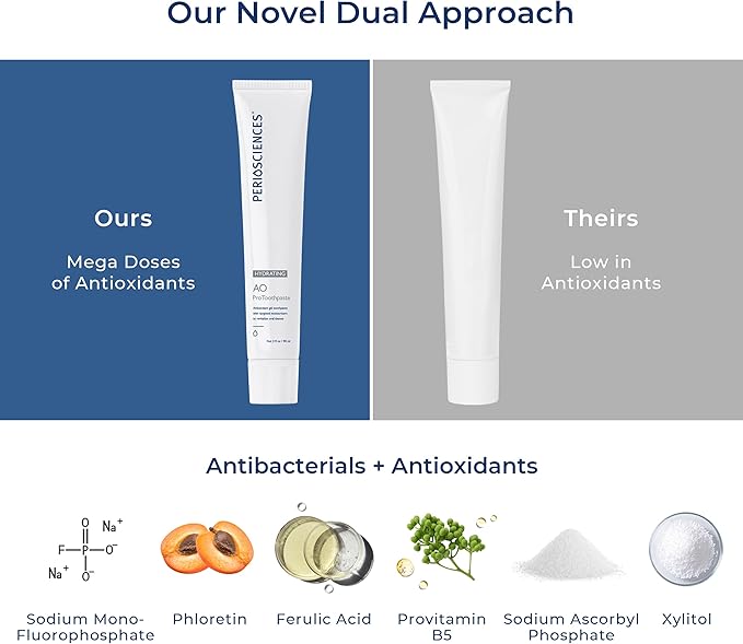 PerioSciences AO ProToothpaste Hydrating with Nano Hydroxyapatite, Remineralizing, 3 fl oz / 90ml