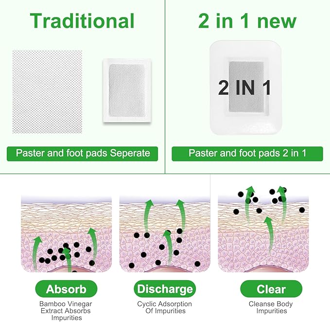 2in1 20PCS Foot Pads, Natural Bamboo Vinegar Ginger Powder Foot Pads