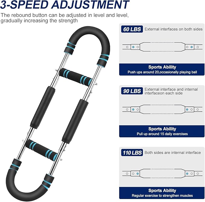 LYKAN Twister Arm Trainer, 40-100lb Adjustable Chest Workout Equipment, Arm Trainer, Twister Arm Trainer, Portable Power Twister Bar, Detachable Design Fitness Anywhere