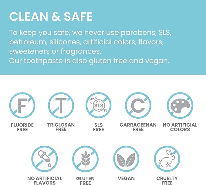 Himalaya Botanique Whitening Complete Care Toothpaste, Mint and Peppermint Flavors - Whitening Toothpaste Without Fluoride for Brighter Teeth & Fresh Breath - Vegan, Gluten Free, 5.29 oz (Pack of 2)