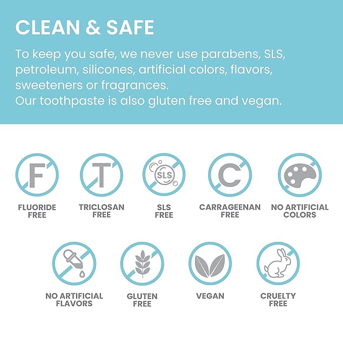 Himalaya Botanique Complete Care Toothpaste, Herbal, Peppermint Flavor, Fights Plaque, Freshens Breath, Fluoride Free, No Artificial Flavors, SLS Free, Cruelty Free, Foaming, 5.29 Oz, 4 Pack…