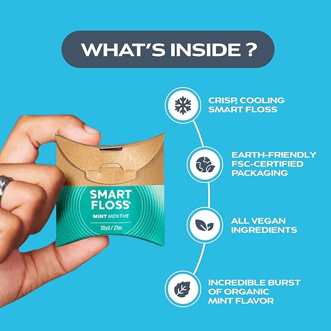 drTung's Smart Floss Mint for Teeth - Natural Expanding Dental Floss, Gentle on Tooth & Gums, Expands & Glides, PTFE & PFAS Free, Certified Organic Mint Essential Oils - Pack of 6