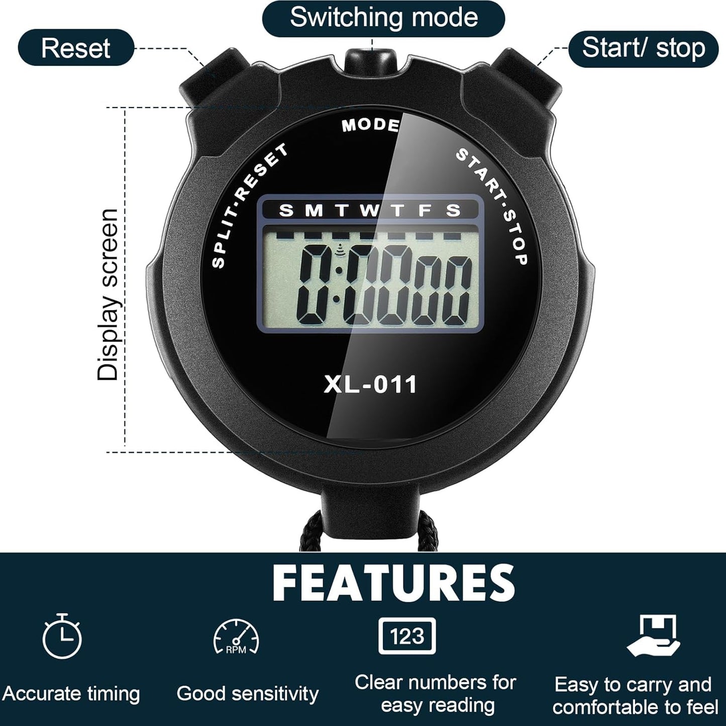 Kanayu 28 Pcs Multi Function Digital Stopwatch Timer Bulk Sports Stopwatch with Lanyard Date Time Alarm Timer for Coach Swimming Running Sports Train