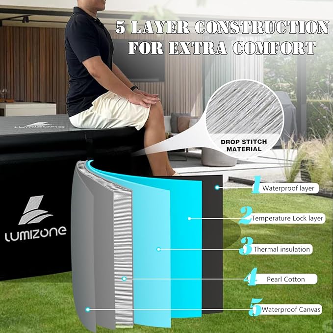 Lumizone Inflatable Cold Plunge Tub 132 Gallons Capacity Ice Bath Portable Ice Bath Tub Compatible With Water Chillers with Lid Drop Stitch PVC Double Layer Seals Oversized for Athletes