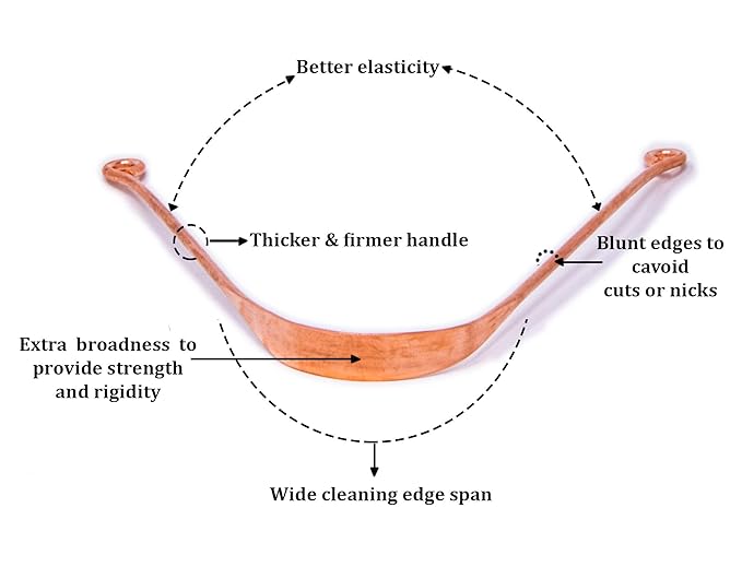 Wonder Care - 100% Copper Tongue Scraper Tongue cleaner Ayurvedic for Optimal Oral Hygiene (3 Pieces)