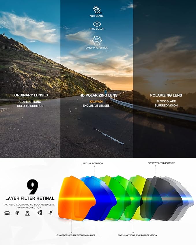 KALIYADI Polarized Sunglasses for Men, Sports Sun Glasses for Driving Cycling Fishing with UV protection