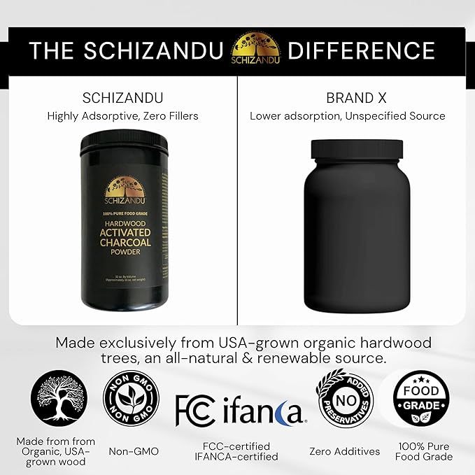 Activated Hardwood Charcoal Powder by Schizandu Vegan 100% | Supports Skin, Body, Teeth Whitening 2-Packs