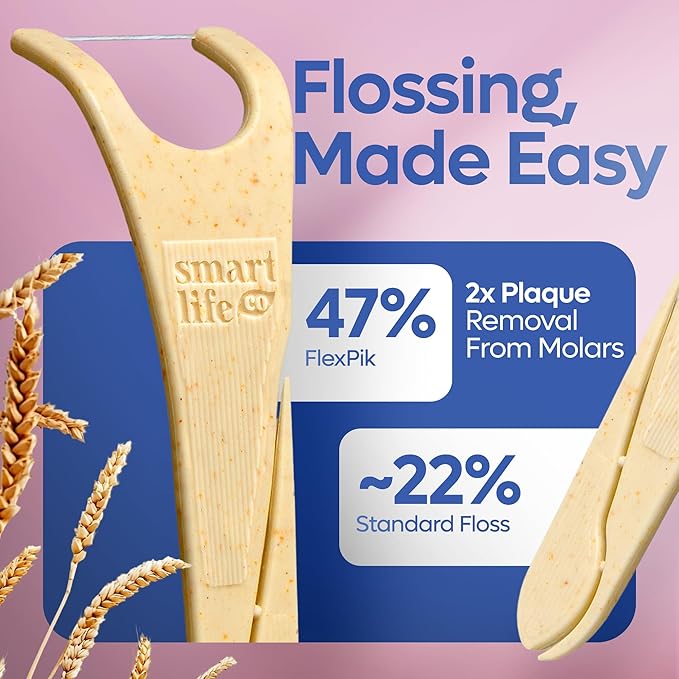 SmartLifeco Eco-Friendly Angled Dental Floss Picks (200ct) - Flossers Made with Straw Wheat Blend, Anti-Shred Thread for Molars & Back Teeth, Tooth Pick Stick for Adults, Soft on Gums, Unflavored