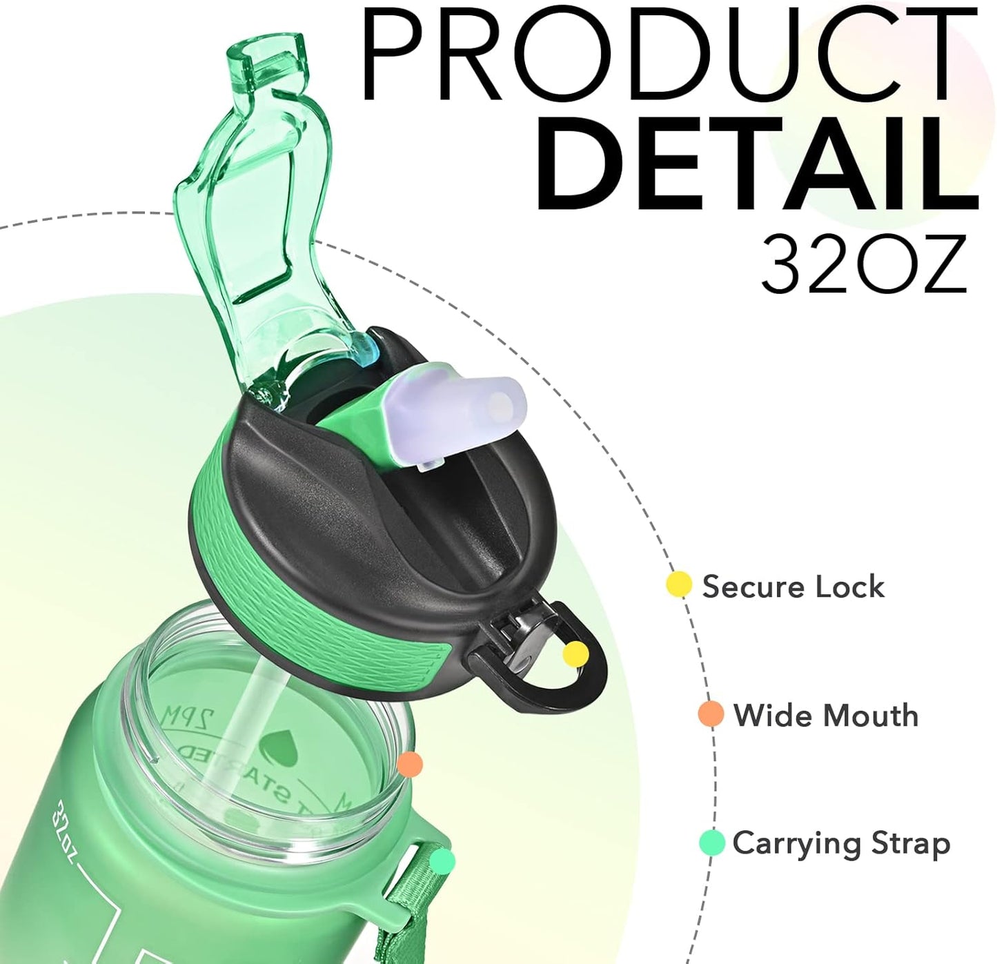 Hyeta 32 oz Water Bottles with Times to Drink and Straw, Motivational Water Bottle with Time Marker, Leakproof, Drinking Sports Water Bottle for Fitness, Gym and Outdoor