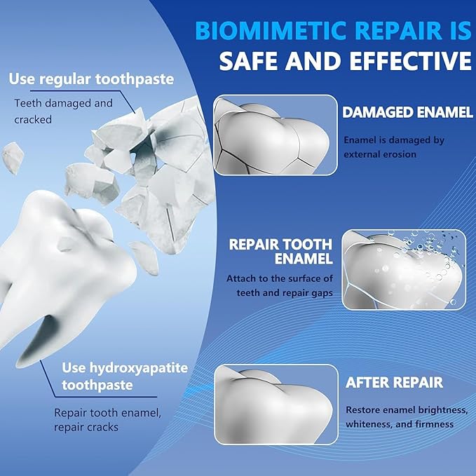 7.5% Nano Hydroxyapatite Toothpastes for Enamel Protection and Tooth Strengthening, Fluoride-Free Cooling Mint, Promotes Fresh Breath, Daily Use for Oral Health Mild Mint, 4.23 Oz, （2 Pack）