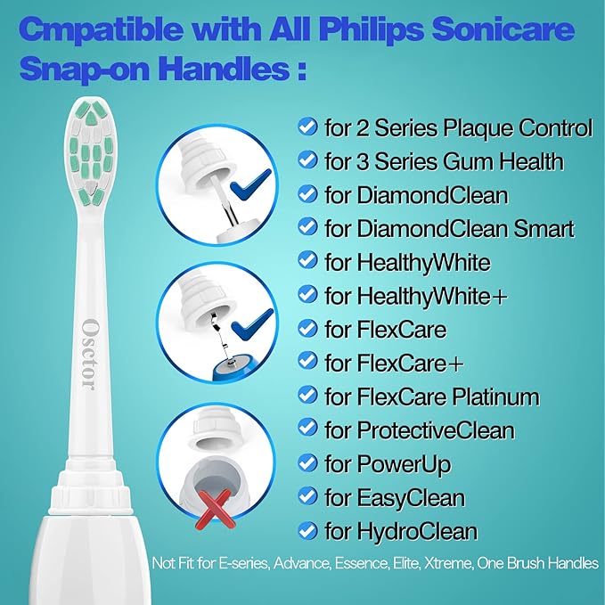 Replacement Toothbrush Heads for Philips Sonicare Plaque Control ProtectiveClean C2 C3 C1 W G2 4100 5100 6100 Electric Toothbrush HX9024,10 Pack Sonic Electric Toothbrush Brush Heads