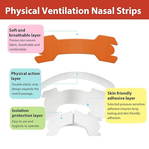 30 Pack Small Size Kids Nasal Strip, Solid Color 1.73*0.55" Extra Strength Kids Nose Strips for Breathing, Kid Nasal Congestion Relief Nasal Tape, Breathe Snoring Strips Sleep Tape for Children