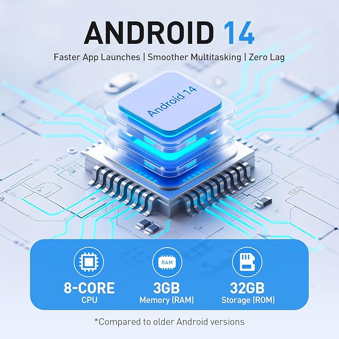 AGPTEK 96GB MP3 Player with Bluetooth and WiFi, T08X 4'' Android 14 MP4 Music Player with Spotify, Audible, APP Store, Up to 1TB, Blue