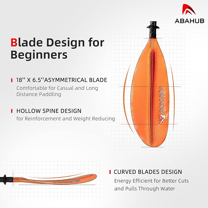 Abahub Kayak Paddle, 90.5 Inches Kayaking Oars for Boating, Canoeing with Free Paddle Leash, Aluminum Alloy Shaft Black/Blue/Green/Orange/Yellow Plastic Blades