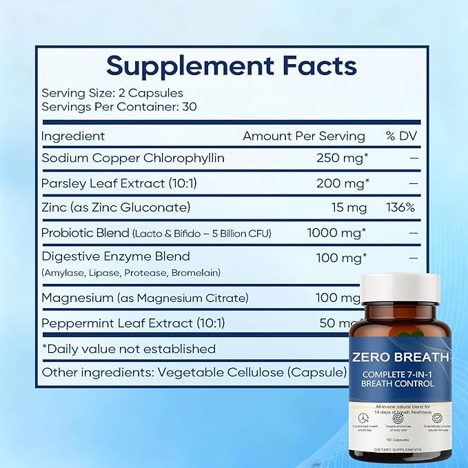 Zero Breath Bad Breath Capsules, 7-in-1 Body Deodorizing Supplement, with Chlorophyllin, Mint Extract, Probiotic Blend, Oral Freshness in 14 Days