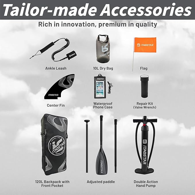 Lead 11‘ x 33" / 12’×35" Inflatable Stand Up Paddle Board - Premium SUP Board Kit - Ultra Stable Paddleboard for Adults & Youth - All Skill Levels - for Lakes, Oceans