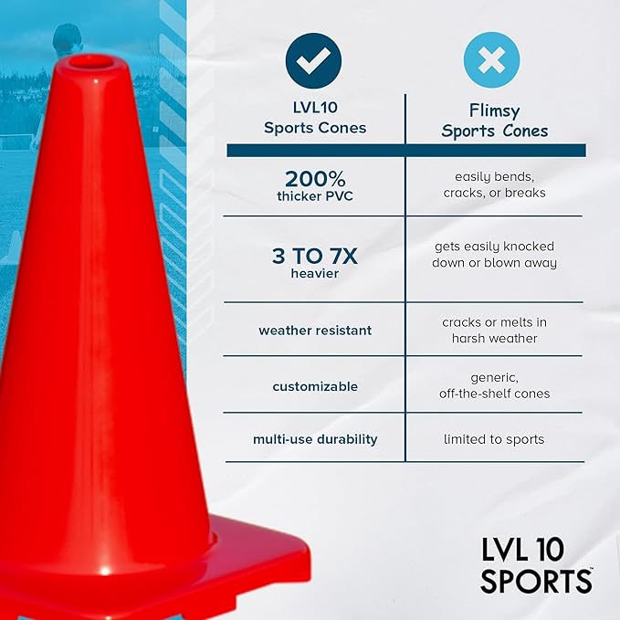 LVL10 Pro Training Cones - 12" Large Soccer Cones for Sports Training - for Basketball, Football, Basketball and Agility Drills - Soccer Field Markers That Won't Crack, Slide or Fly