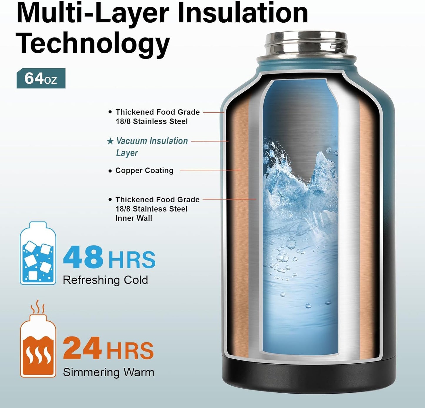 Insulated Water Bottle | Thickened Stainless Steel Vacuum Metal | Portable Sports Half Gallon Large Water Jug for Gym and Hiking with Straw, Carrier Bag, Handle Strap | BPA-Free 64 oz