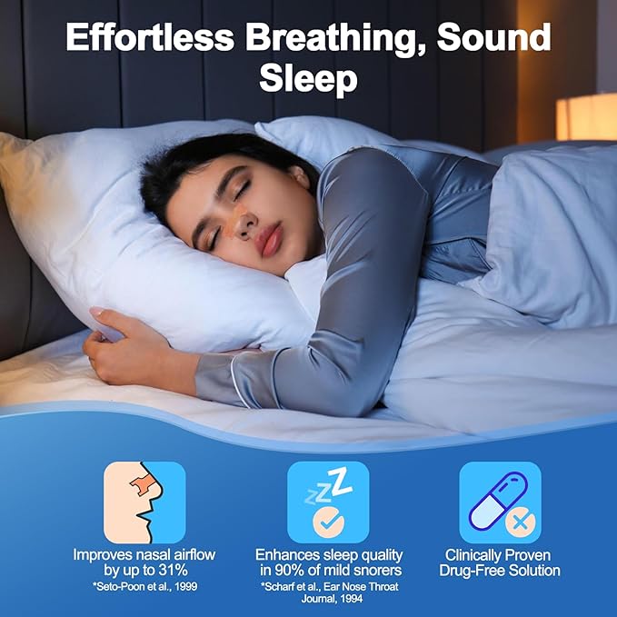 50 Count Nasal Strips for Snoring, ZenithHome New Upgraded 3 Spring Bands Nose Strips for Breathing, Snoring Solution for Sports and Sleep, Help Stop Snoring and Nasal Congestion Relief (66mm*22mm)