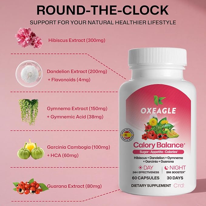 Appetite Suppressant, Hunger Suppressant for Women | Hibiscus, Dandelion, Gynostemma, HCA, Guarana | Natural Support for Energy Levels