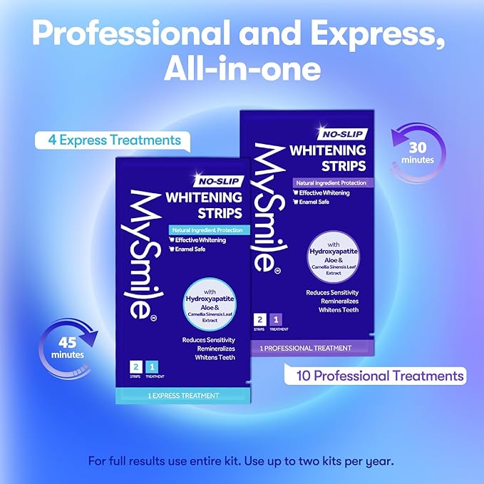 MySmile Teeth Whitening Strips, Hydroxyapatite-Infuse White Strips, Non-Sensitive Teeth Whitening with Soothing Natural Ingredients, Enamel-Safe, Residue-Free, Non-Slip, 14 Treatments Kit (28 Count)