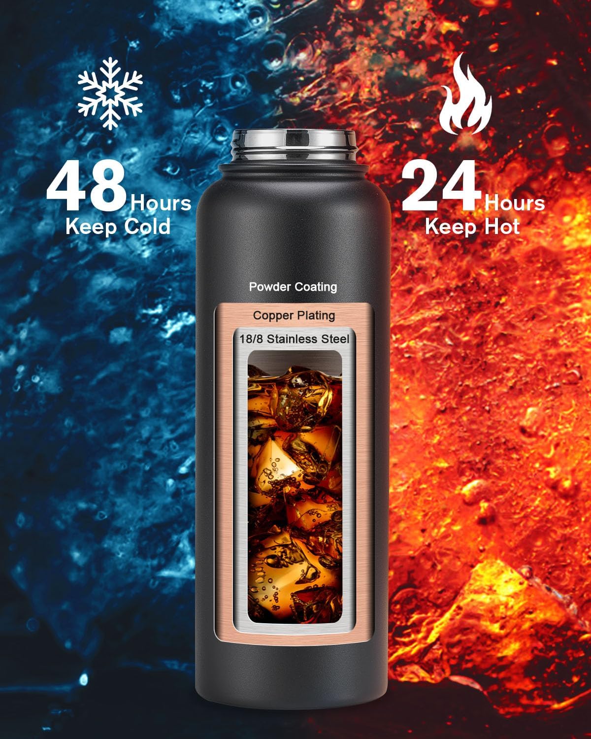 40oz Insulated Water Bottle,Stainless Steel Vacuum Water Bottle, BPA-Free & Leakproof -with Paracord Handle,Strap,Straw Spout Lids,Large Water Jug for Gym Sports