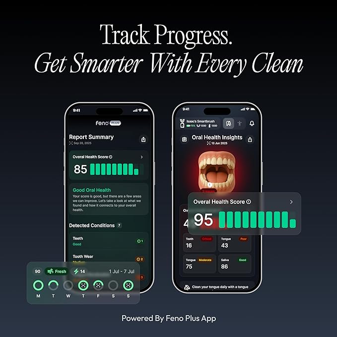 Feno Smartbrush Founders Edition Plus – AI-Powered Electric Toothbrush with Personalized Mouthpiece, Foam Toothpaste (3 Tubes), Tongue Scraper & 12-Month Plus Subscription