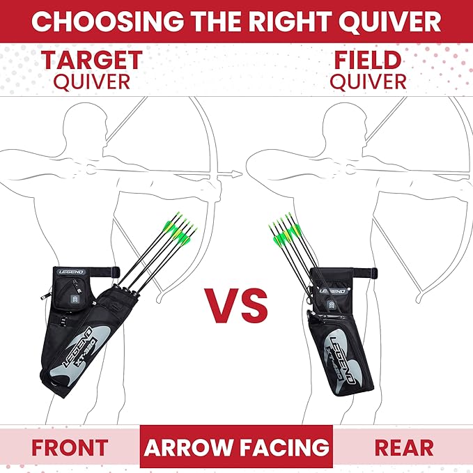 LEGEND XT320 Archery Quivers - Nylon Hip Quivers with 3 Arrow Tube Cases for Target Shooting - Adjustable Waist Belt, T-Slot, Storage Compartments for Accessories, Gear, Tools, Release Tab, Score Card